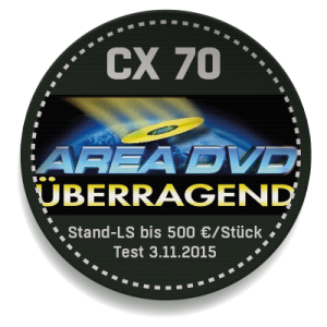 Test-CX70